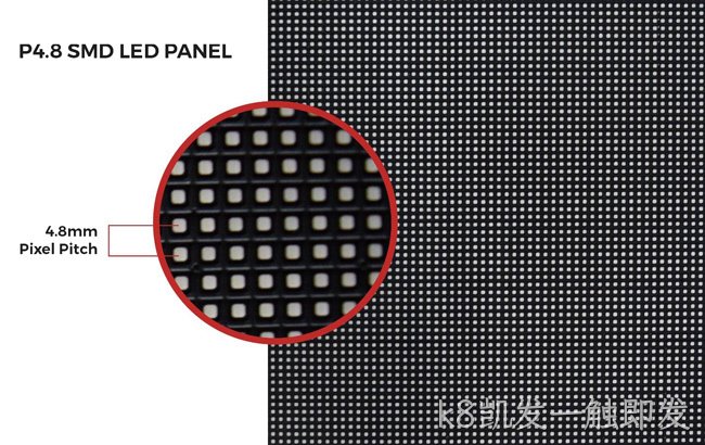 LED显示屏点间距